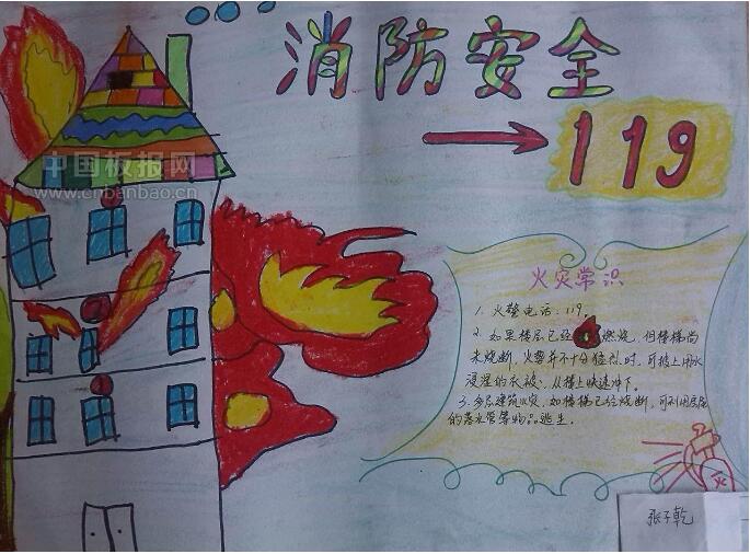 119消防安全手抄报内容简单_消防安全简笔画图片