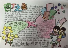 五年级园丁之歌手抄报模板漂亮_教师节手抄报图片