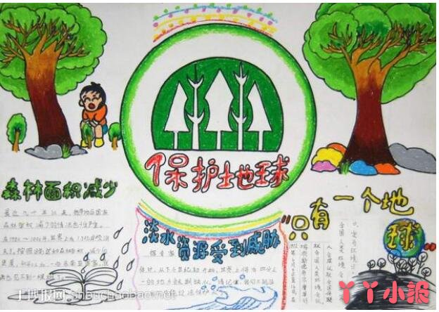 小学生保护地球保护环境的手抄报绘画简单