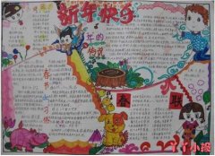 新年快乐春节习俗手抄报怎么画简单好看