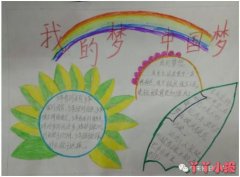 我的梦,中国梦手抄报简笔画怎么画二年级
