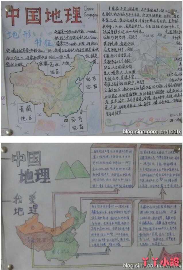 中国地理地形特征手抄报怎么画简单漂亮