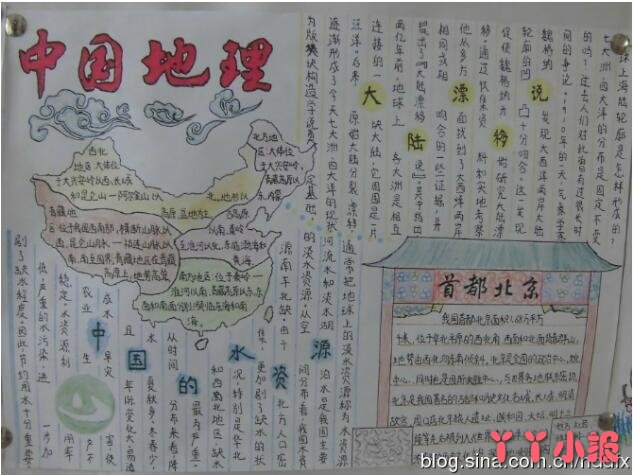中国地理地形特征手抄报怎么画简单漂亮