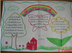 小学生保护环境让世界绿起来手抄报模板图片