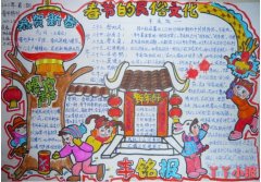 春节传统文化手抄报简笔画怎么画小学生