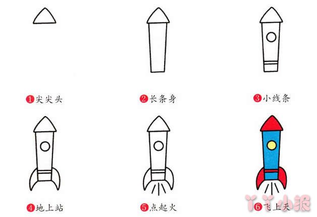  儿童卡通火箭简笔画怎么画简单好看