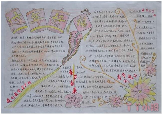 我们的中国文化传统节日春节初一手抄报的画法教学