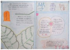 小学二年级学习雷锋精神手抄报怎么画比较简单又漂亮