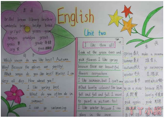 小学生英语手抄报模板怎么画简单又漂亮