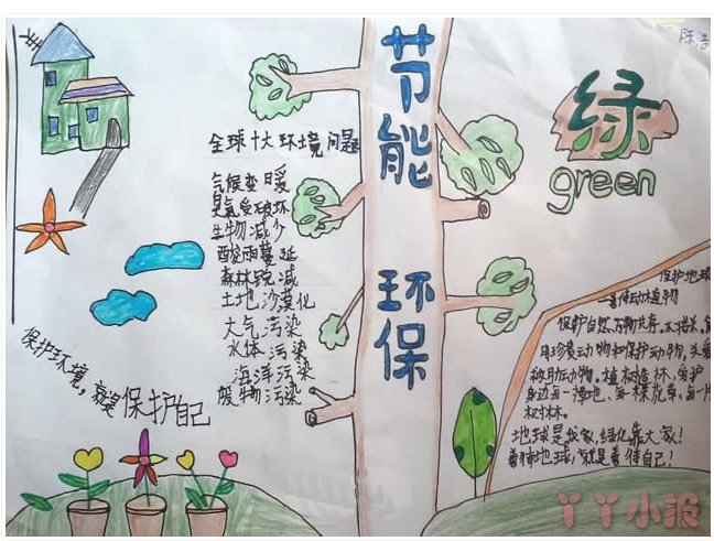 绿色传递共享低碳手抄报图片及内容小学生获奖手抄报