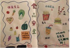 关于小学生食品安全小报内容与图片一等奖设计图