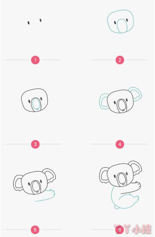 怎么画树袋熊简笔画带步骤简单又好看涂色