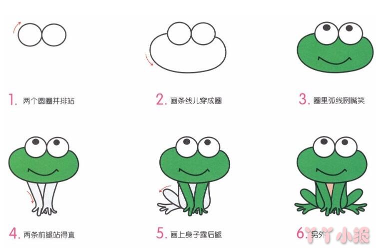 蹲坐的青蛙的画法简笔画带步骤简单又好看涂色