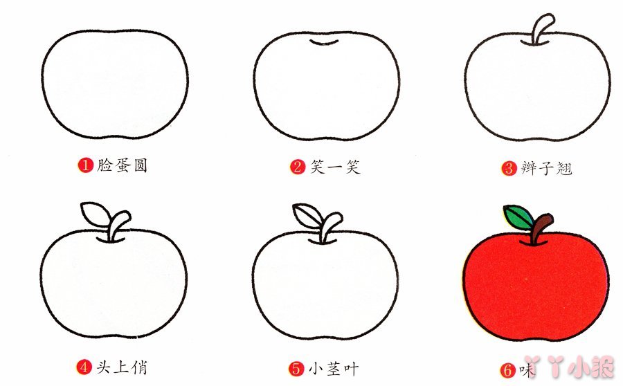 怎么画苹果简笔画带步骤简单又好看涂色