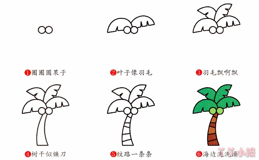 怎么画卡通椰树简单又好看 卡通椰树简笔画图片