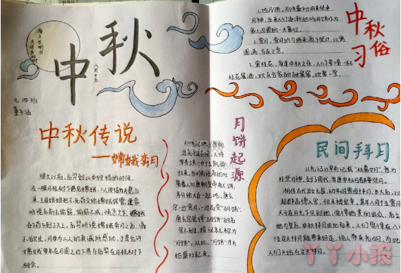 2022最新版·中秋节手抄报库-中秋习俗与传说+月饼起源