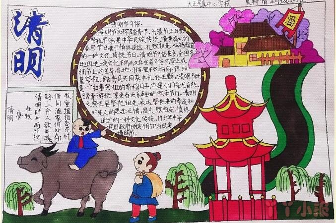 中国传统民俗节日《清明节》手抄报绘画图片