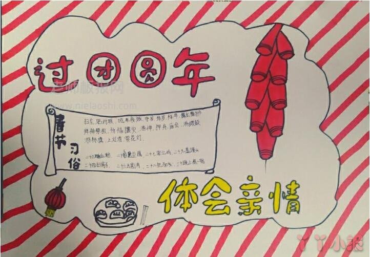 小学生《春节》手抄报简单绘画图片 不同地区过年风俗