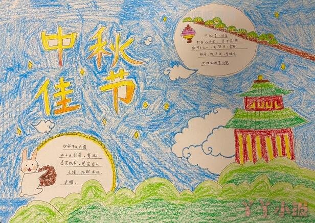 一年级中秋节手抄报怎么画-中秋习俗与传说+月饼起源