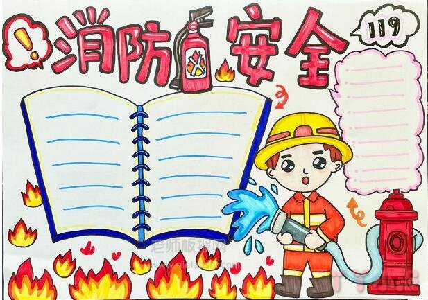 消防安全灭火基本知识手抄报高清图片