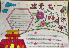 热烈庆祝中国建党100周年手抄报图片