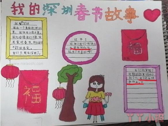 关于春节手抄报简笔画怎么画简单又好画小学生