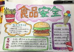 小学生食品安全手抄报简单又漂亮 怎样预防食物中毒
