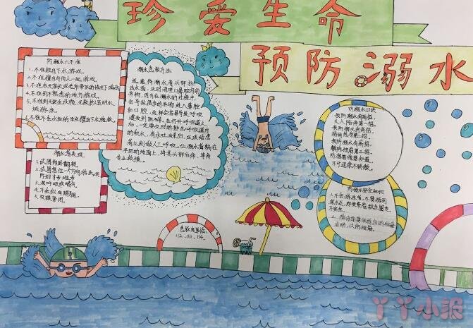 五年级珍爱生命预防溺水手抄报模板图片简单又漂亮