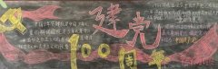 建党100周年黑板报图片-中国共产党的由来