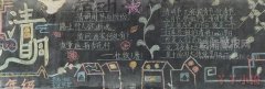2023清明节主题学生绘画黑板报图片-内容文字